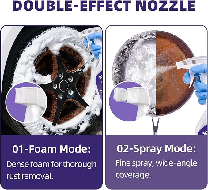 Jocecury 500ML Kitchen Foam Cleaner &amp 500ML Rust Remover for Car