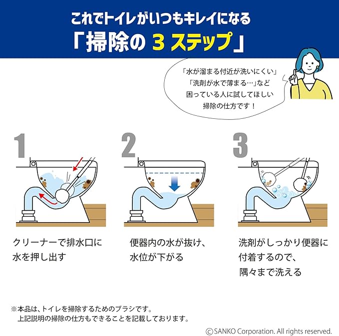 Surprised toilet cleaner with case (japan import) (Medium)