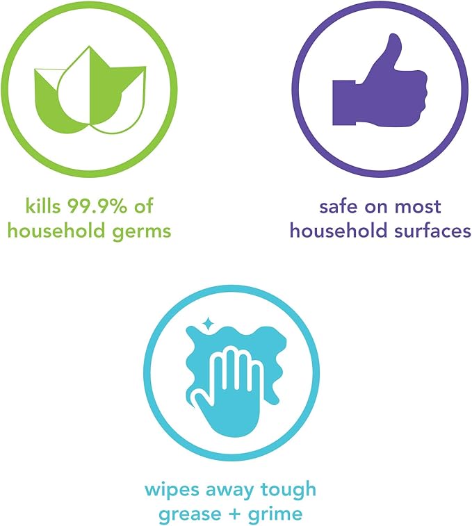 Method Antibacterial Bathroom Cleaner Kills 99.9% of household germs Spearmint 28 Fl Oz 4 pack