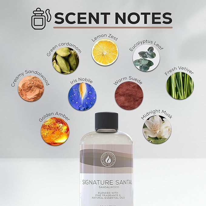 Aroma Country Signature Santal Diffuser Oil - Luxury Essential Oils for Diffuser Refill &amp Air Freshener Room Spray - Long-Lasting &amp Natural Home Fragrance Sandalwood Scented Oil (8.5 Fl. oz)