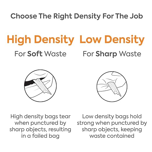 Professional 4 Gallon Trash Bag 17 x 17 Low Density 0.35 mil Clear 1000 Bags/Box