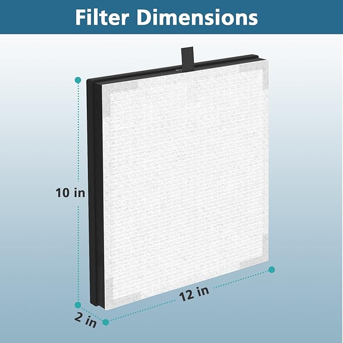 4 Pack HY4866 Replacement Filters for MORENTO HY4866 Air Purifier and YIOU M1 Air Cleaner Purifier 3-in-1 HEPA Filter (Includes4 Pack Pre-filter) Enhanced Version