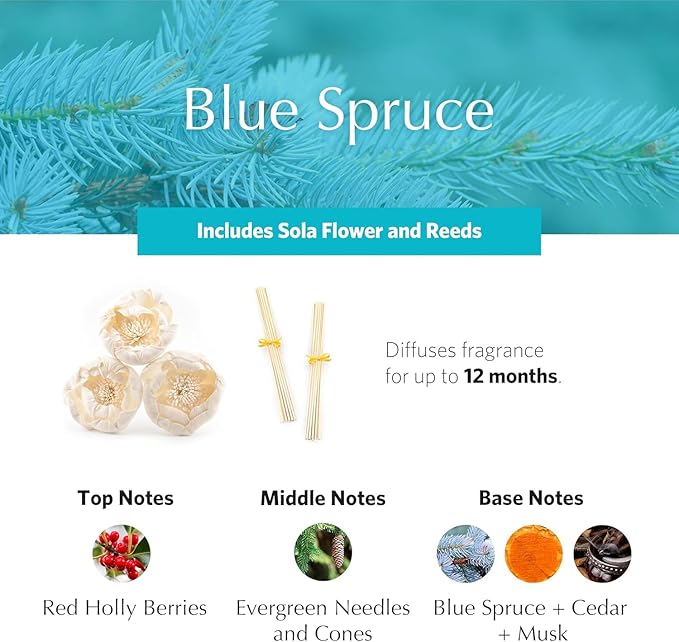 Blue Spruce Holiday AirEssence Diffuser 7.4oz