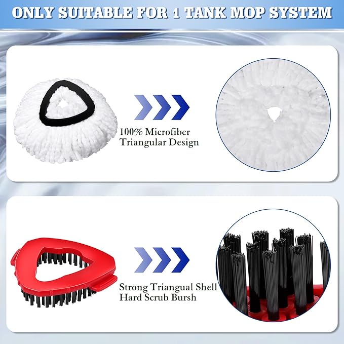 6 Pack Mop Replacement Heads Compatible with Oceda EasyWring 1-Tank System - Includes 2 Mop Scrub Brush Head Microfiber Mop Refills Easy Cleaning Mop Head Replacement（White)