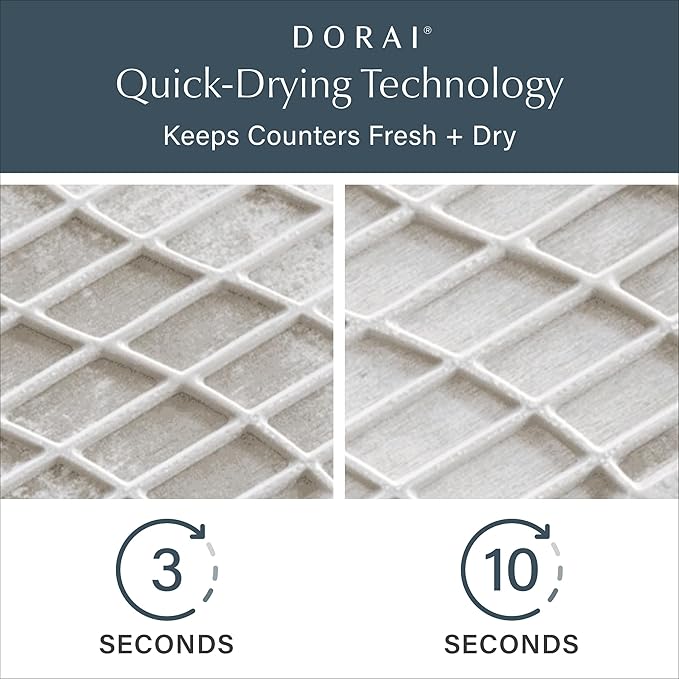 Dorai Home Dish Pad - Collapsable Stone Dish Drying Mat with Diatomaceous Earth for Quick Drying - Ultra Absorbent - Encased in Woven Silicone - Eco-Friendly Foldable - Original 19.9x15.2 Sandstone