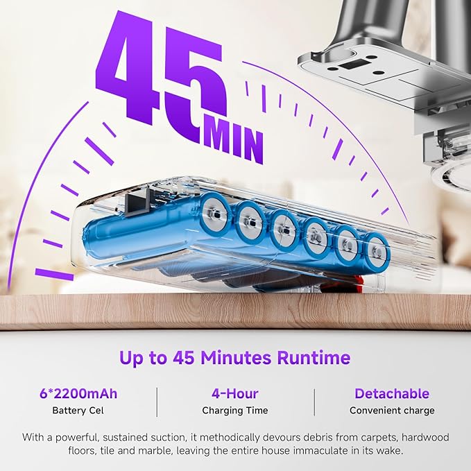 Cordless Stick Vacuum Cleaner 38Kpa Powerful Suction Vacuum Cleaner with LED Headlight Detachable Battery 8-in-1 Lightweight Handheld Vacuums for Pet Hair Carpet and Hardwood Floor Purple