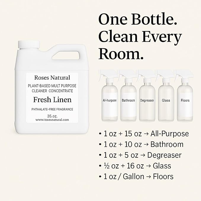 Plant-Based Multipurpose Cleaner Concentrate Lemon Pure Essential Oil 36 oz All-Purpose Bathroom Kitchen Floor Glass Degreaser