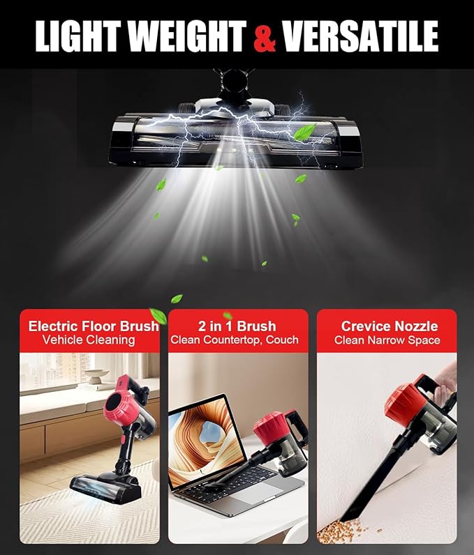 Vacuum Cleaner for Home for Milwaukee 18V Battery 48-11-1850 30KPA 6in1 Cleaner for Home with Wall Bracket Stick Vacuum Cleaner for Hard Floor Car Pet Hair Cleaning (NOT Included Battery)