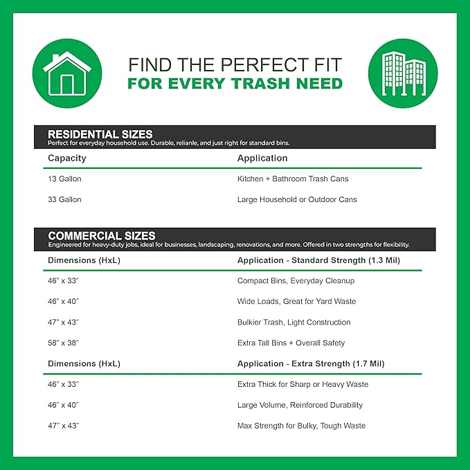Mint-X Rodent Repellent Trash Bags 1.3 Mil Flat Seal 46 Height x 40 Length Clear (Pack of 100)MX4046XHC