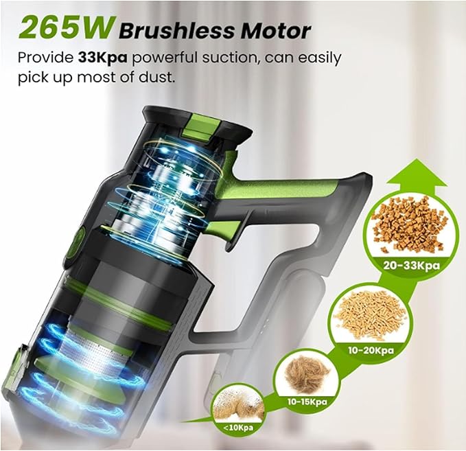 Lightweight Cordless Vacuum Cleaner for Home Powerful Wireless Vacuum with LED Lights &amp Anti-Tangling Roller 8 in 1 Stick Vacuums &amp Electric Brooms for Hard Floor Pet Hair Carpet (Green)