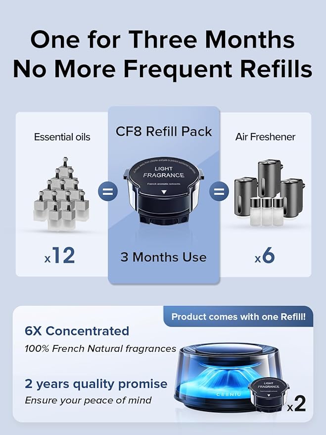 Ceeniu Smart Car Air Fresheners Premium Scenic Fragrance Car Diffuser Auto On/Off Adjustable Intensity Sandalwood Cologne &amp Cherry Blossom Lasts for 4 months 2025 New CF8 Automotive Freshener