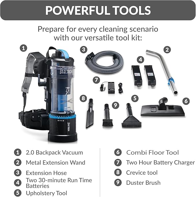 Prolux 2.0 Cordless Battery Bagless Backpack Vacuum Cleaner Dual HEPA Shield Filtration Tool Accessory Kit