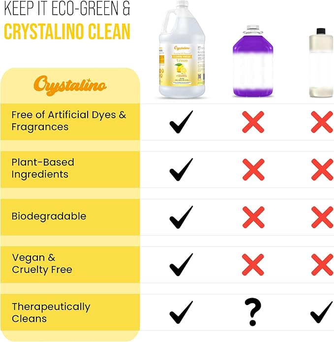 Lemon Essential Oil Cleaning Vinegar (1 Gallon) 6% Non-Toxic Distilled White Vinegar for Cleaning Purpose Vinagre Blanco Vinger (128 Fl Oz (Pack of 1) Lemon)