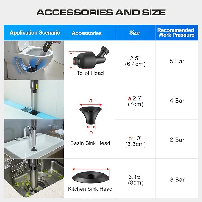 ‌Electric Toilet Plunger for Bathroom High-Pressure Air Plunger Heavy-Duty Clog Remover for Toilets Toilet Drain Unclogger (Ink Black)