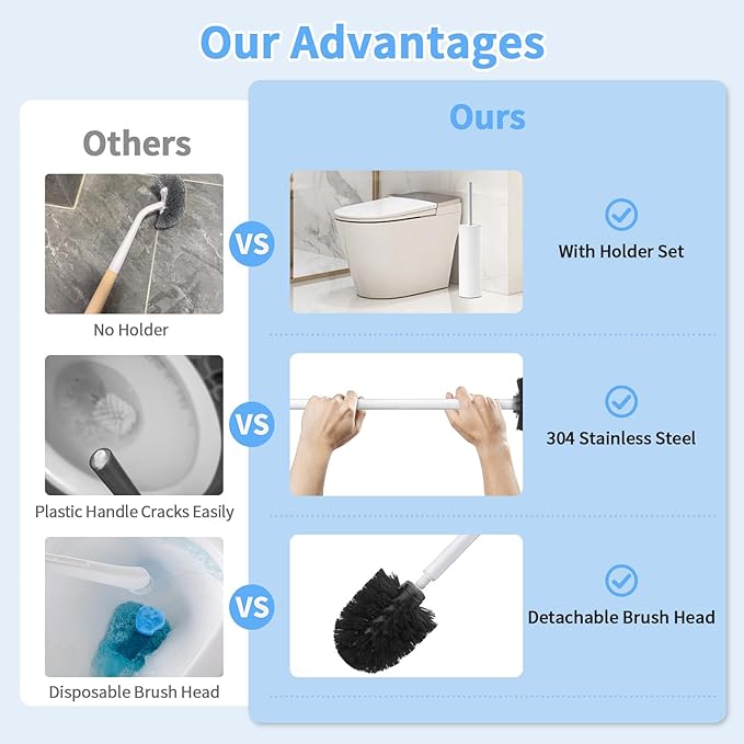 Stainless Steel Toilet Brush and Holder Set Wall Mount Heavy Duty Toilet Bowl Brush Oil Rubbed Matte White Toilet Brush Set with Long Handle for Bathroom and Farmhouse