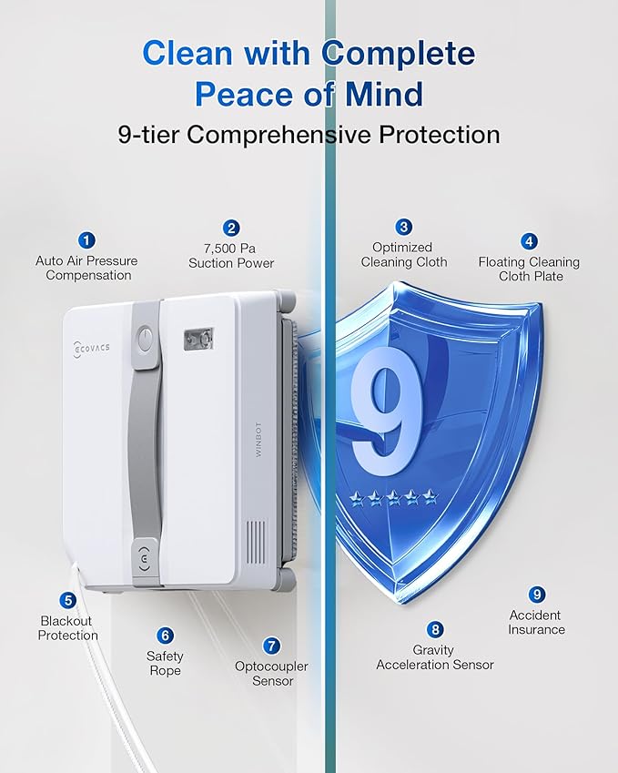 ECOVACS WINBOT Mini Window Cleaning Robot - Compact Design Dual Nozzles with Ultrasonic Spray 9-Stage Protection System Intelligent Path Planning 3 Cleaning Modes Anti-Slipping System