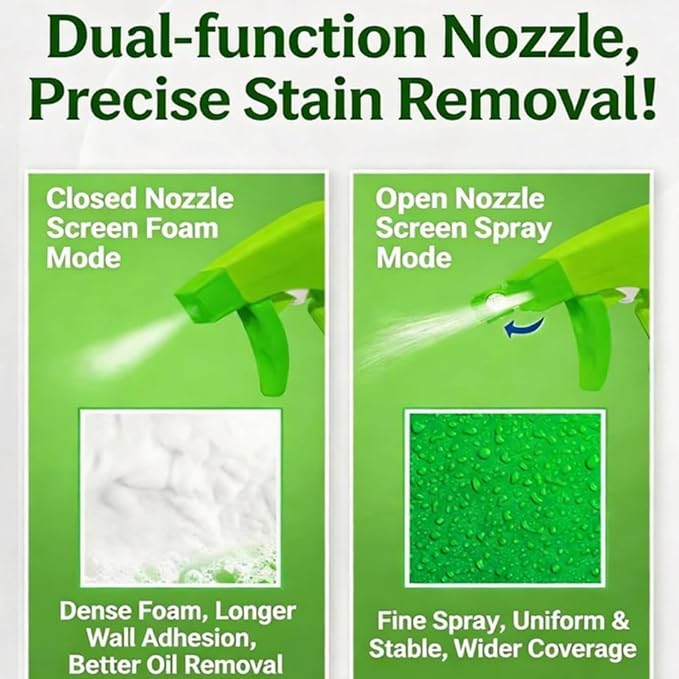 Cleanways All Purpose Cleaner 500ml Plant-Based Multipurpose Cleaner Spray for Kitchen Bathroom &amp Appliances No Rinsing Required (1pcs)