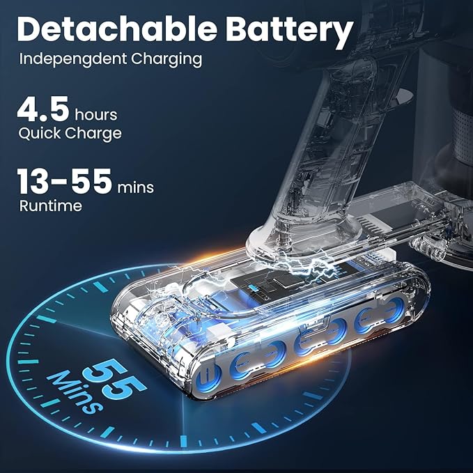 Dzaki S9X Vacuum Cleaners for Home400W 50KPa Cordless Stick Vacuum CleanerUp to 55 Mins RuntimeSmart Induction Auto-AdjustmentRechargeable Battery Vacuum Cordless for Carpet Floor Pet Hair(Gray)
