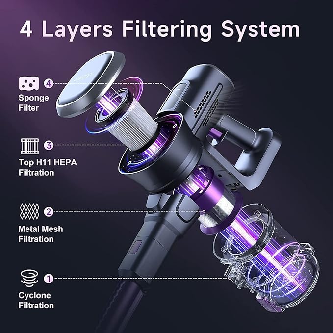 Lubluelu Cordless Vacuum Cleaner Stick Vacuum Cordless Rechargeable with Lightweight 235W Brushless Motor Self-Standing and Handheld Design for Carpet Hard Floor and Pet Hair (Purple)