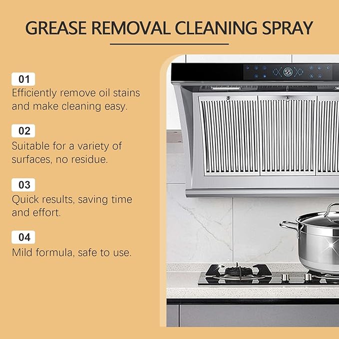 Kitchen Degreaser Spray - Multi-Surface Cleaner For Ovens Countertops - Removes Grease &amp Stubborn Stains(2PCS)