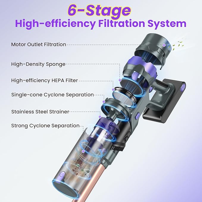Cordless Vacuum Cleaner 80Kpa Lightweight Cordless Stick Vacuum 650W Rechargeable Battery Vacuum with 75min Runtime LED Display Stick Vacuum Cleaners for Home Pet Hair Hardfloor Carpet-V2 (Sliver)