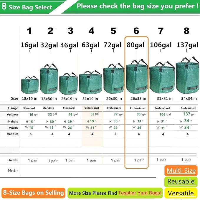 Professional 3-Pack 80 Gallons Lawn Garden Bags (D26H33 inch) Reusable Yard Waste Bags with Gardening Gloves for Leaf BagGarden PruningPatio Trash ContainerLawn WeedsGrass Clippings Bag 4 Handles