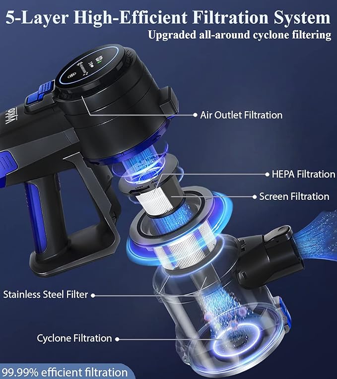 V8 Cordless Vacuum Cleaner Powerful Suction Stick Vacuum 55Mins Runtime Wireless Lightweight Handheld Vacuum Cleaner for Home Hardwood Floor Carpet Car Pet Hair Cleaning (Blue)