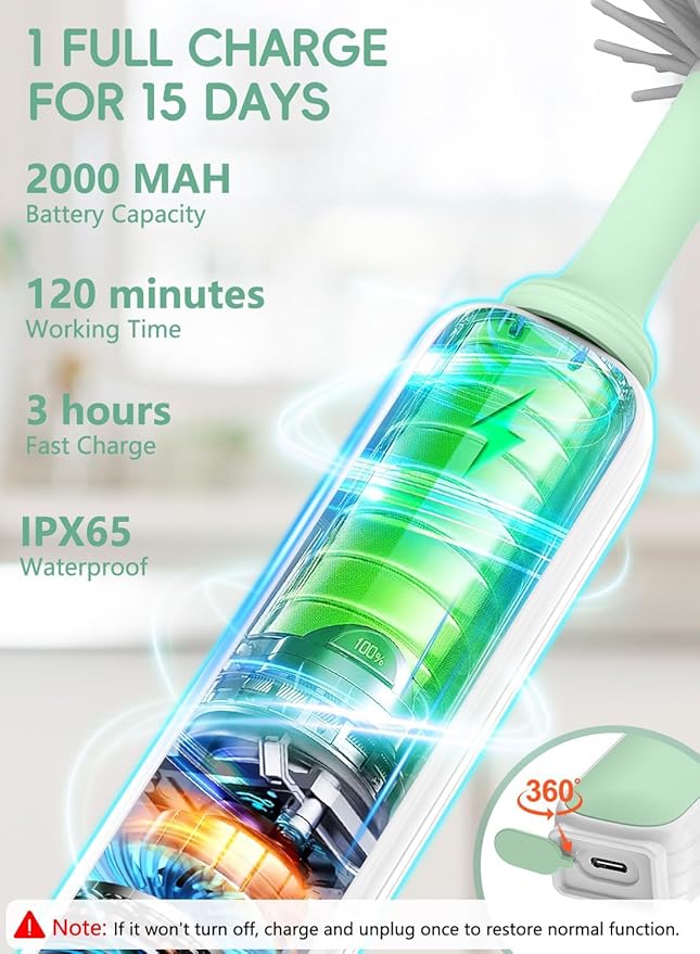 Electric Baby Bottle Brush Cleaner for Travel – BPA-Free Silicone One-Button 360° Deep Cleaning 2000mAh Rechargeable Portable Bottle Cleaning Kit with Storage Box for Home &amp On-The-Go