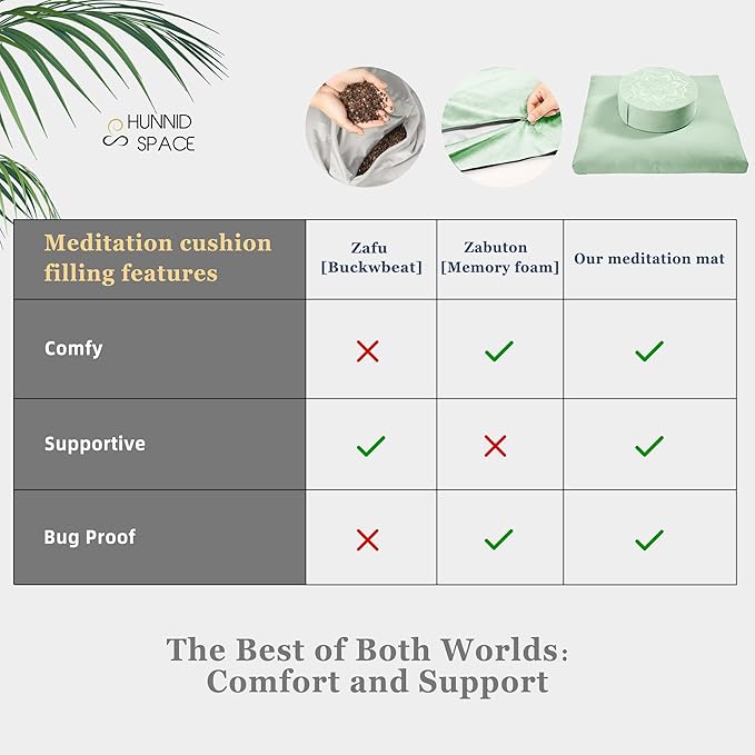 Meditation Zafu Cushion Set with Buckwheat Hulls &amp Memory Foam - Ergonomic Support for Yoga &amp Sitting - Removable Machine-Washable Luxury Velvet Cover - for Adults and Kids (Sage Green)