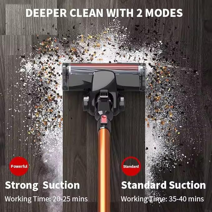 ShowyLive Cordless Stick Vacuum Cleaner 9000PA Suction 40Mins Runtime Lightweight 3kg Self-Standing for Carpet Hard Floor Pet Hair Car Home