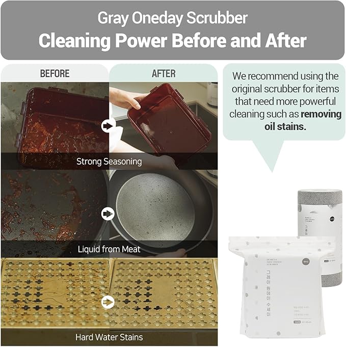 DEARCUS One Day Scrubber Embossed Disposable Dishcloth Sheets - Odor-Resistant Lint-Free Non-Scratch Melt-Blown PP Cleaning Cloths for Dishes Cookware Cooktop &amp BathroomGray 2 Pack 200 Sheets