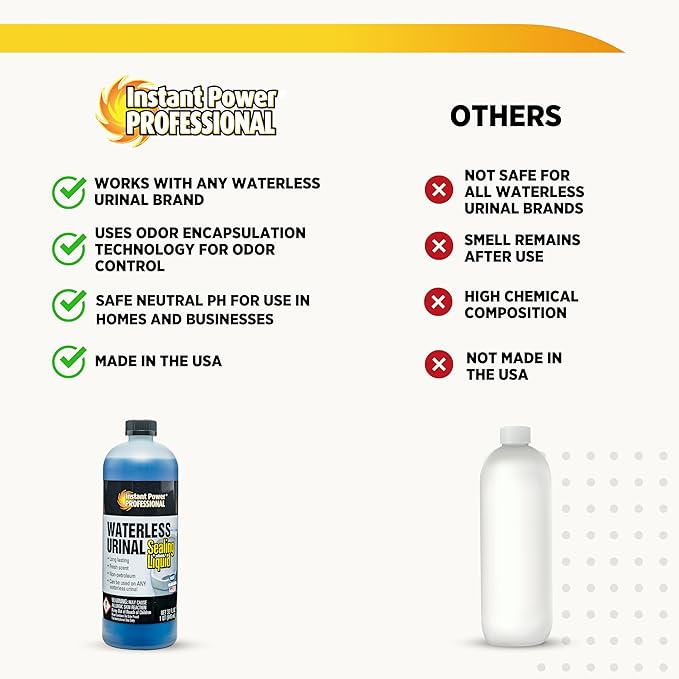 Instant Power Professional Waterless Urinal Sealing Liquid – Cleaner and Deodorizer Ready to Use Neutral pH 32 Fl Oz