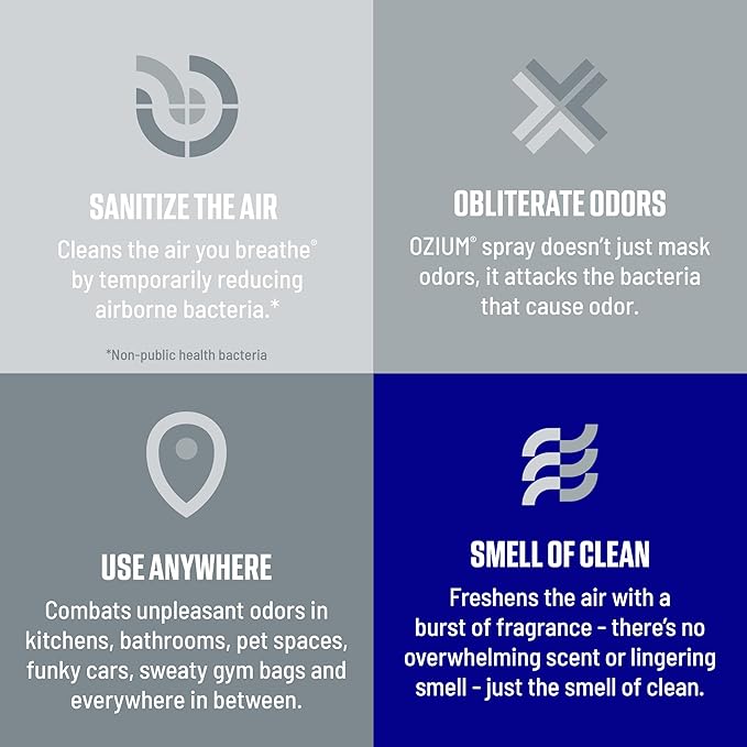 Ozium 0.8 oz. Air Sanitizer &amp Odor Eliminator for Homes Cars Offices and More New Car Scent Pack of 6