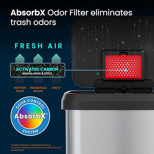 iTouchless 20 Gallon Step Pedal Kitchen Trash Can with Odor Filter Stainless Steel and Dent-Proof Black Plastic Lid Large 75 Liter Bedroom Home Office Commercial Tall Recycle Garbage Bin Wastebasket
