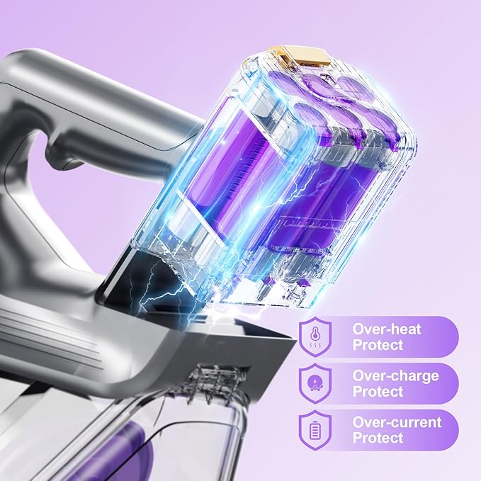 N15 Cordless Vacuum Cleaner Rechargeable &amp Detachable Battery Large-Capacity Battery with 45-Minute Runtime | Safe &amp Durable N15 Accessory(Purple)