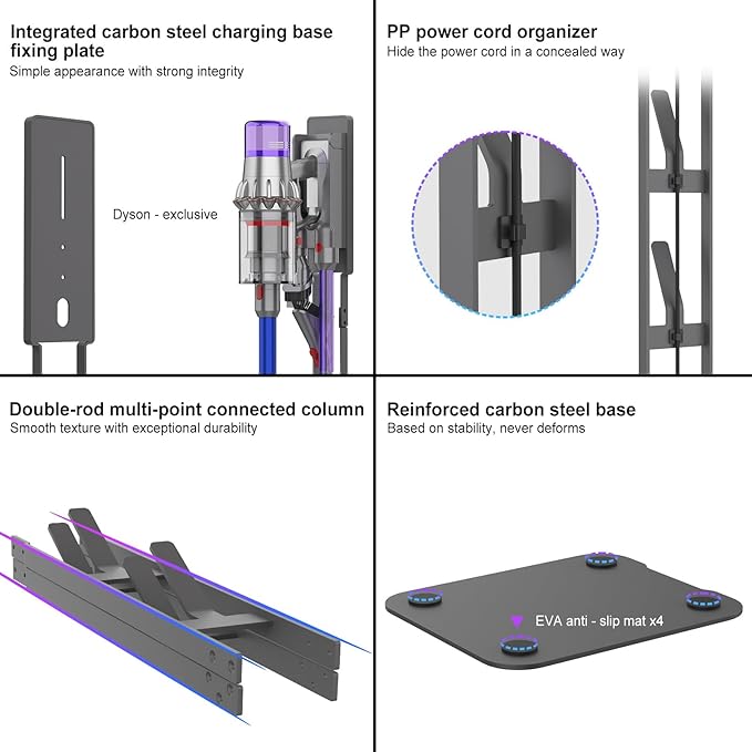 Vacuum Stand for Dyson V15 V12 V11 V10 V9 V8 V7 V6 DC30 DC31 DC34 DC35 DC58 DC59 DC62 DC74 Handheld Cordless Vacuum Cleaner - Carbon Steel Storage Rack Holder with Anti-Tip Design