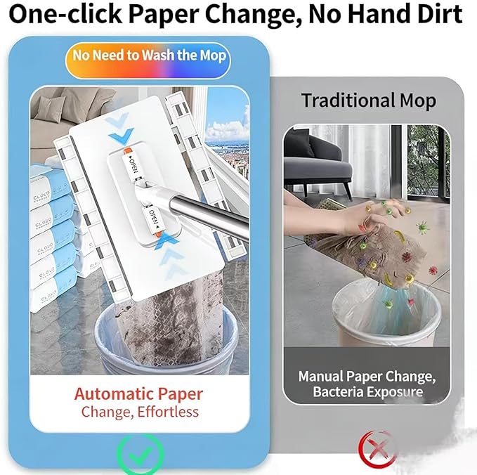 Mini Face Towel Mop Reusable Cloth Clip-On Cleaner for Home Hands-Free Disposable Towel Secondary Use Floor Mop