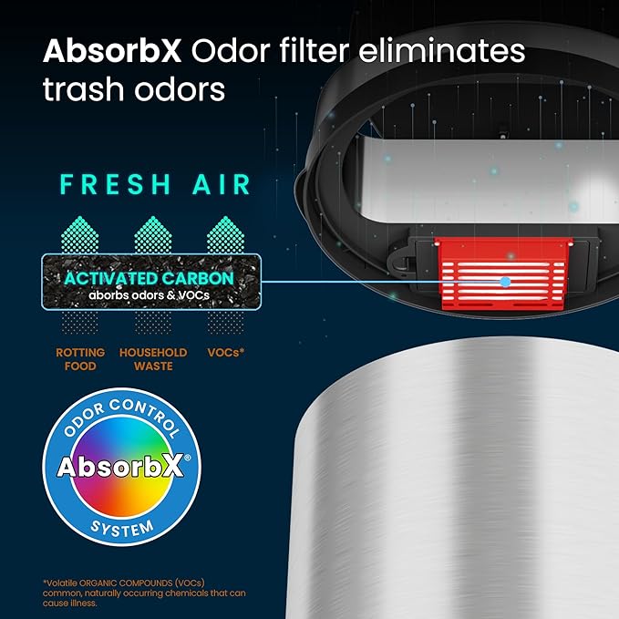 iTouchless 8 Gallon Touchless Sensor Trash Can with Odor Filter System 30 Liter Round Stainless Steel Garbage Bin Perfect for Home Kitchen Office Brushed Stainless Steel
