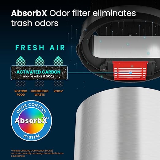 iTouchless 8 Gallon Touchless Kitchen Trash Odor Control System Stainless Steel Round Garbage Bin for Home or Office Sensor Can 08 Gallon
