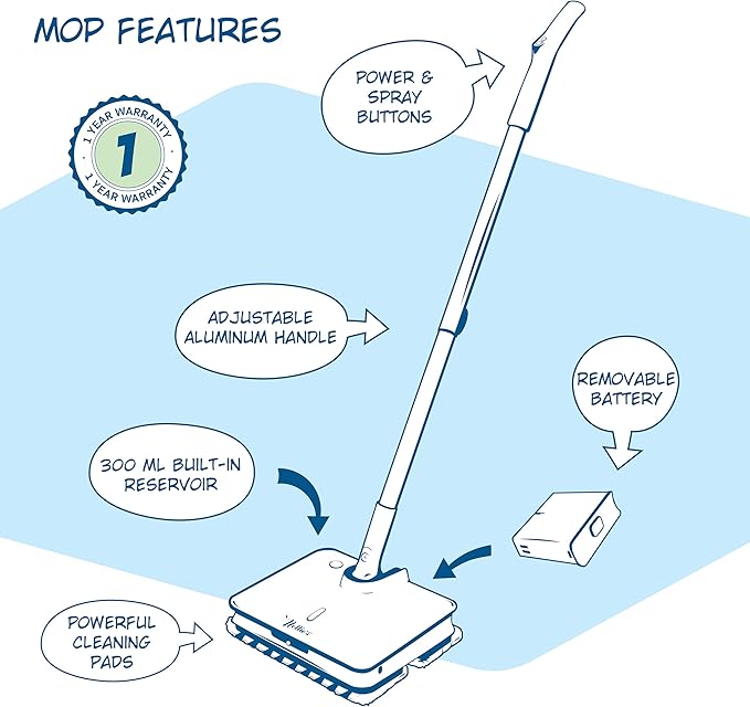 Wow Too Mop – Rechargeable Spray Mop with Adjustable Handle &amp Built-in Water Tank – LED Light for Spotless Cleaning – Cordless Battery Powered &amp Easy to Use – Ideal for All Floor Types