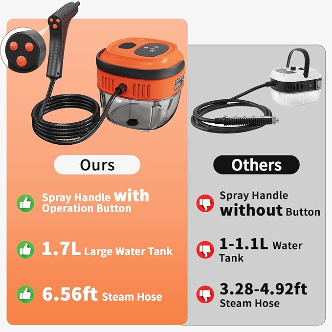 Handheld Steam Cleaner for Home 2500W High Temperature Pressurized Machine 1.7L Water Tank Handle-controlled Steam Output Portable Cleaning Steamer for Car Bed Bugs Furniture Grout Red