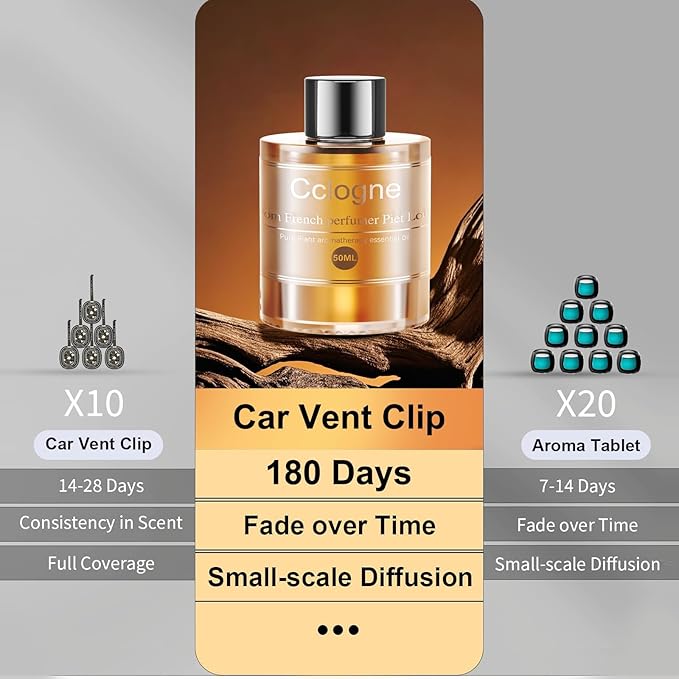 Car Air Freshener Refill – Long-Lasting Cologne Essential Dedicated Perfume Long Lasting Air Fresheners 6 Months– 160ML 4.8OZ/160ml Bottle Car Scent Diffuser