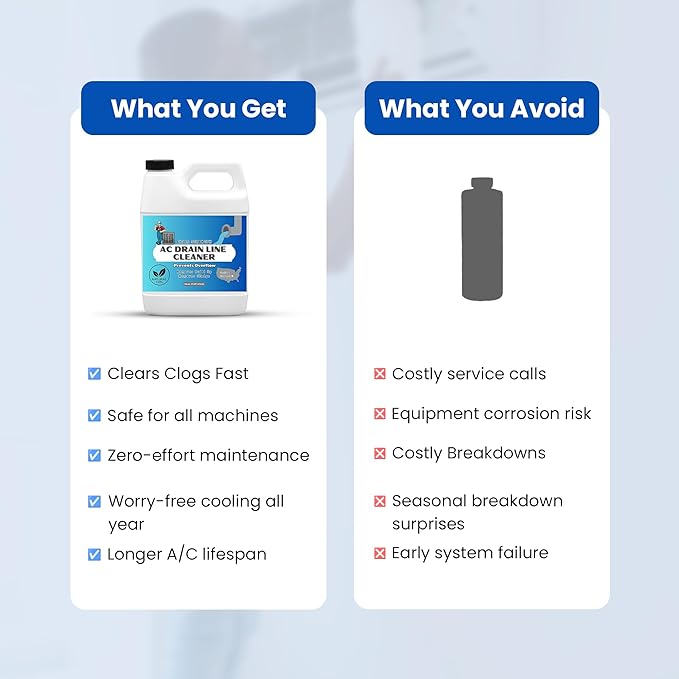 AC Drain Line Cleaner – Extra Strength | Clears Clogs &amp Buildup in HVAC A/C &amp Condensate Drain Lines | Safe &amp Effective AC Line Cleaner for Ice Machines Soda Machines &amp More (1 Pack -