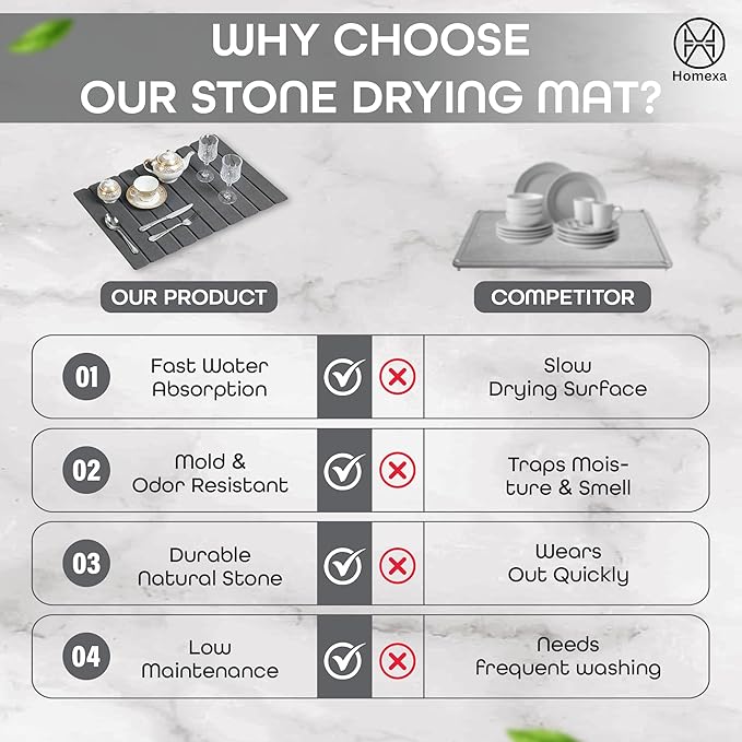 Large Stone Dish Drying Mat 24 x 16 – Quick Dry Diatomaceous Bath &amp Kitchen Mat with Non-Slip Base – Modern Absorbent Drying Pad for Plates Glassware &amp Bottles (Solid Dark Grey)