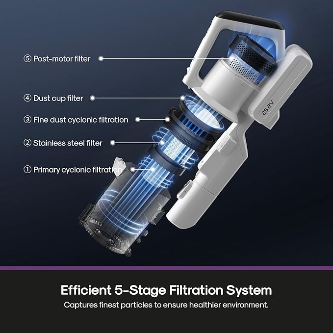 Eureka Cordless Vacuum Cleaner Anti-Tangle Brushroll Rechargeable Stick Vacuum Lightweight for Carpet Hard Floor Pet Hair White NEC280WH