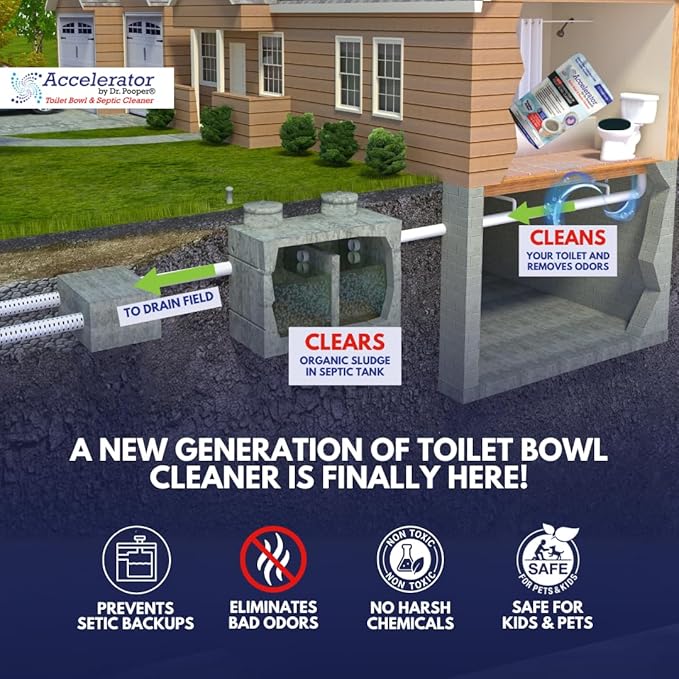 Dr. Pooper Toilet Bowl &amp Septic Tank Cleaner—Powerful Stain Remover &amp Odor Eliminator—Bio-Activated Formula for Deep Cleaning &amp Septic Maintenance—Safe for Pipes &amp All Plumbing Systems