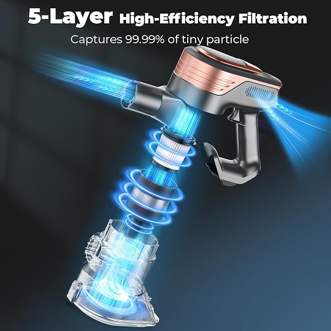 N16 Cordless Vacuum Cleaner Lightweight Vacuum Cleaners for Home with Powerful Suction 2600mAh Battery with 45 Mins Runtime Rechargeable Stick Vacuum Cordless for Hardwood Floor Carpet Pet Hair