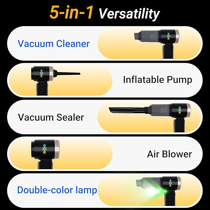Car Vacuum Portable Cordless 18000PA High Power Handheld Vacuum Cleaner Mini Cordless Rechargeable Vacuum with LED Light and Multi-Nozzles for Car Home Office Keyboard Pet (Black Gold)