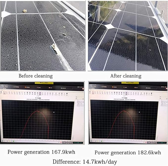 3-12M Photovoltaic Panel Cleaning Tool Extendable Cleaner Conservatory Roof Window Glass Wall Photovoltaic Panel Cleaning Extendable Cleaner for Trucks Windows Washing 30Cm/50Cm Brush Head