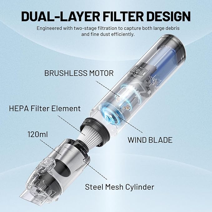 LiTHELi Handheld Vacuum Cleaner Cordless10000Pa Suction Power with Rechargeable U Battery Ultra Lightweight Mini Car Vacuumfor Car Home Pet and Other Crevices Blue